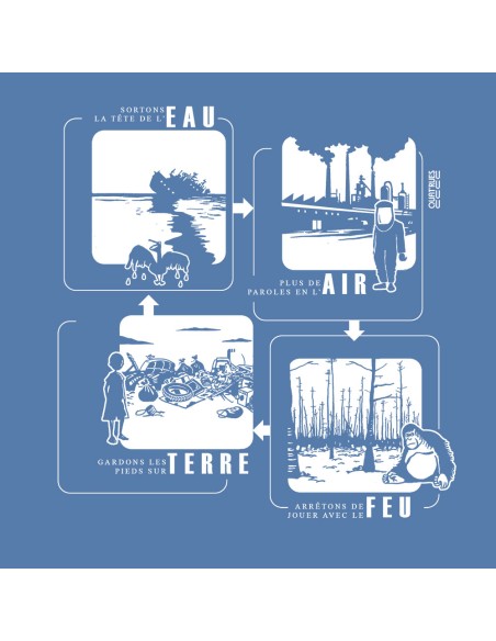Organic und Fair T-Shirt DOUALA "4 éléments"