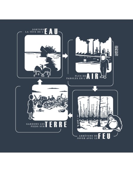 Organic und Fair T-Shirt DOUALA "4 éléments"