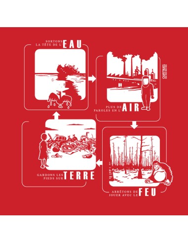 Organic and ethical T-Shirt DOUALA "4 éléments"