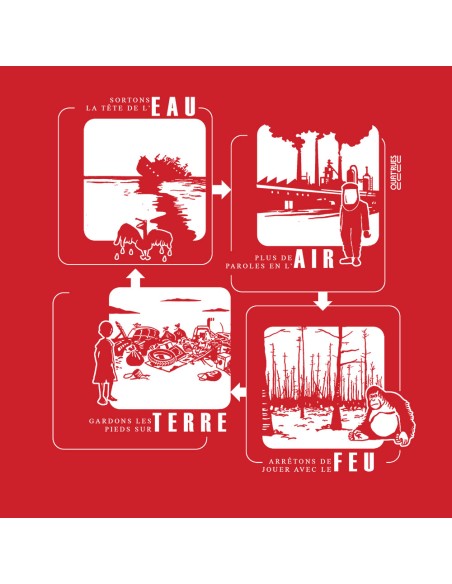 Organic und Fair T-Shirt DOUALA "4 éléments"