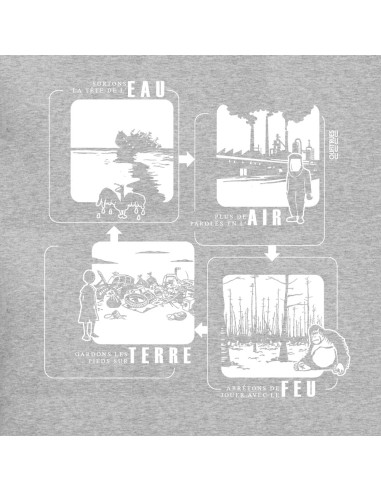 Organic and fair V-neck T-shirt AWARA "4 éléments"