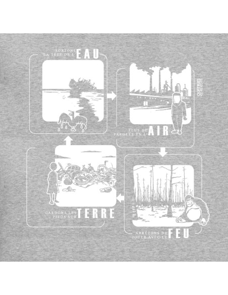 Organic and fair V-neck T-shirt AWARA "4 éléments"