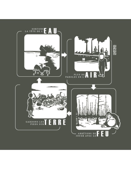 Organic and fair V-neck T-shirt AWARA "4 éléments"