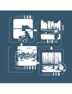 Organic and ethical T-Shirt DOUALA (BP) "4 éléments" 2
