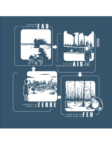 Organic und Fair T-Shirt DOUALA (BP) "4 éléments"
